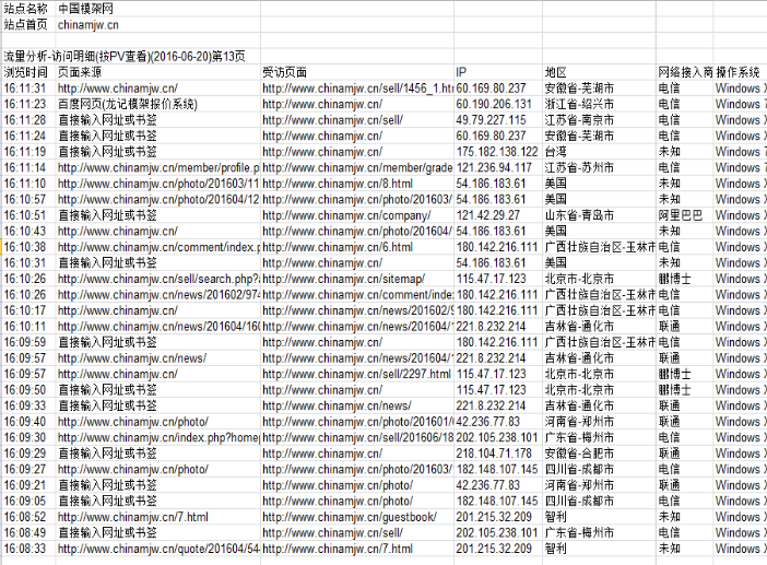 中国模架网