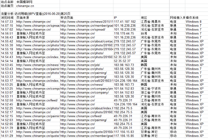 中国模架网贸易