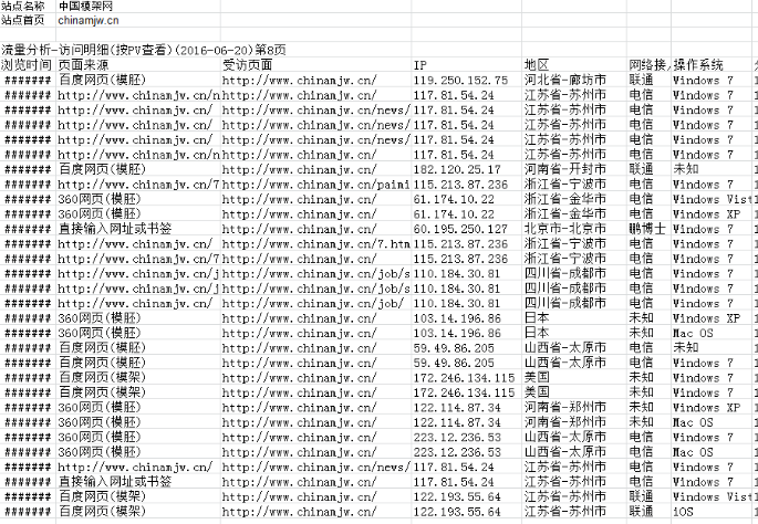 中国模胚国际贸易